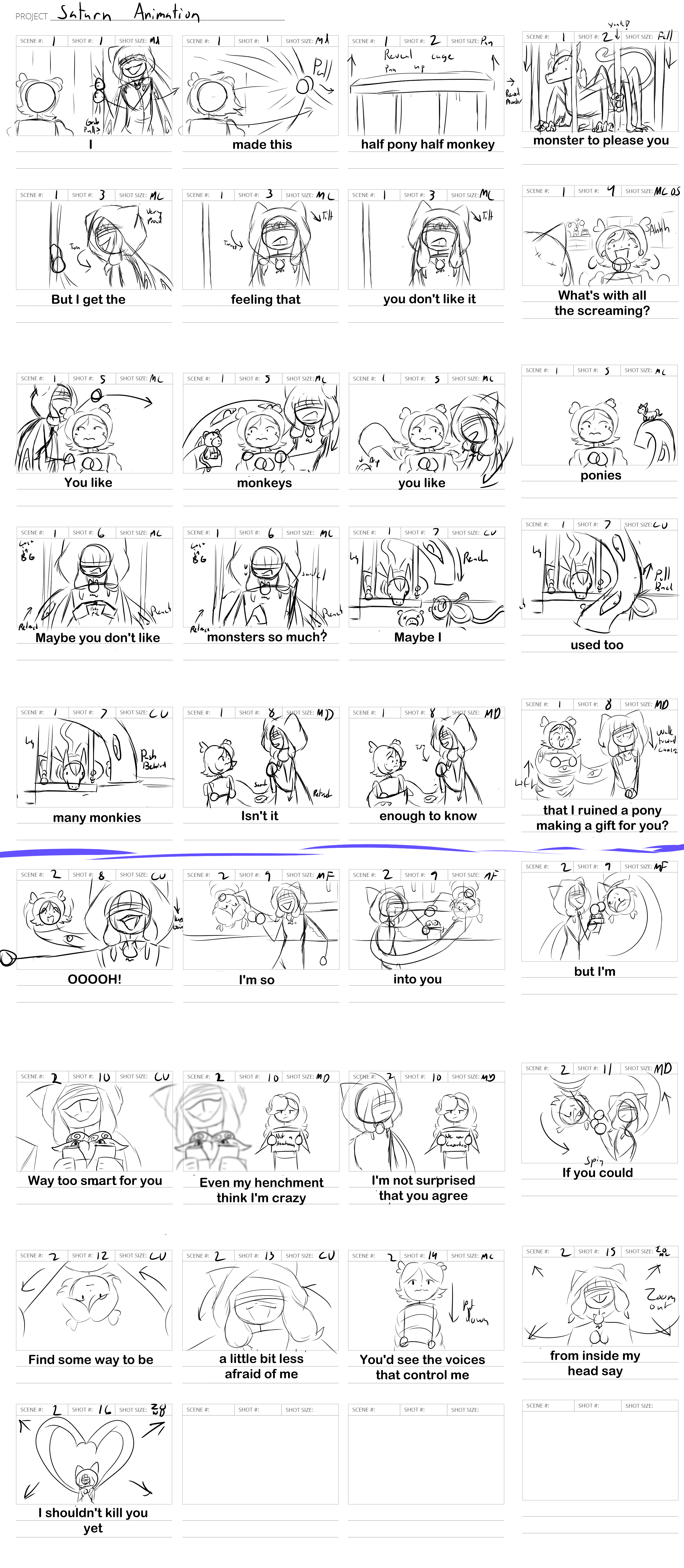 Storyboard of Saturn and Mars