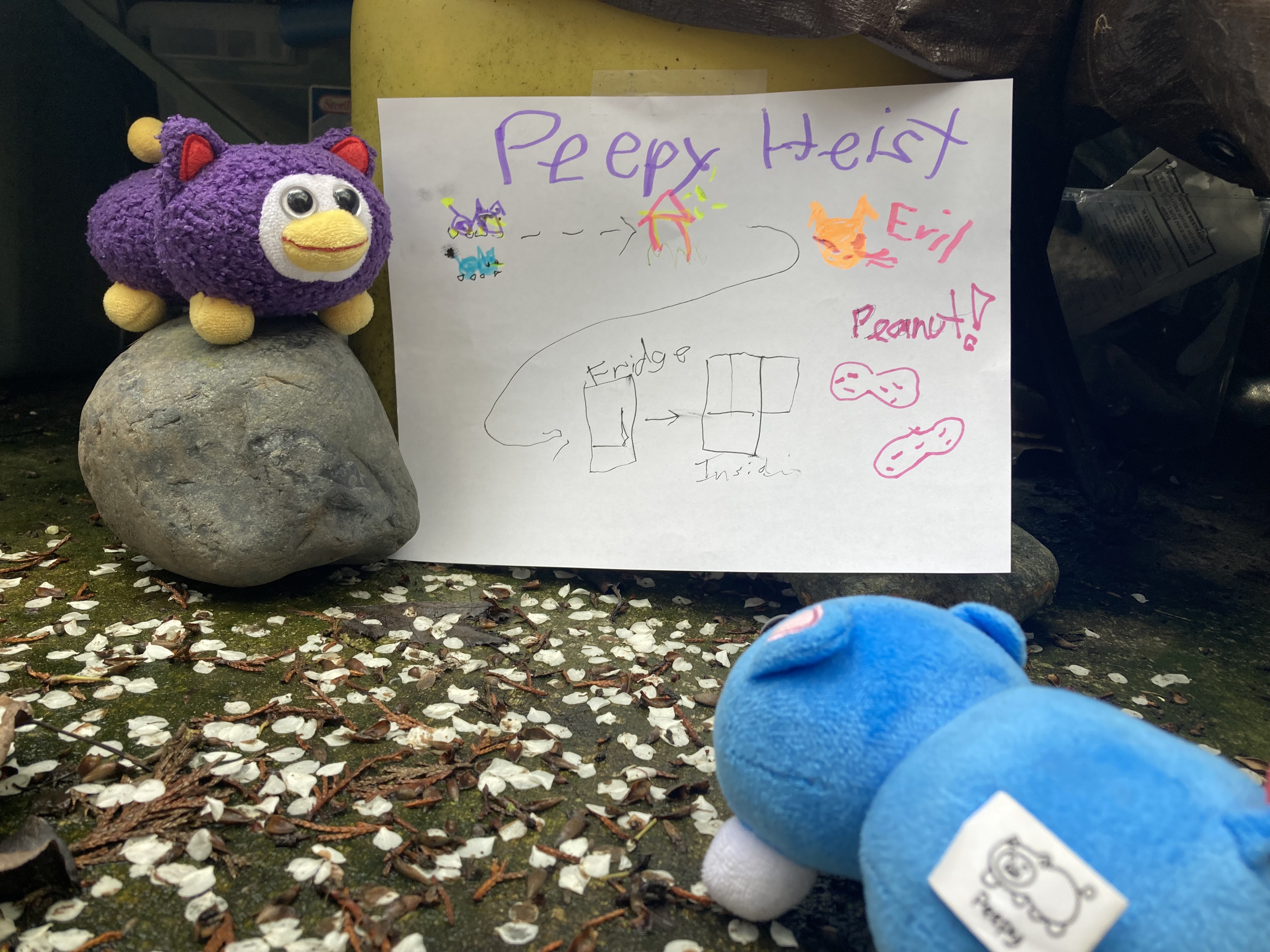 Two ItemLabel Peepy making heist plans