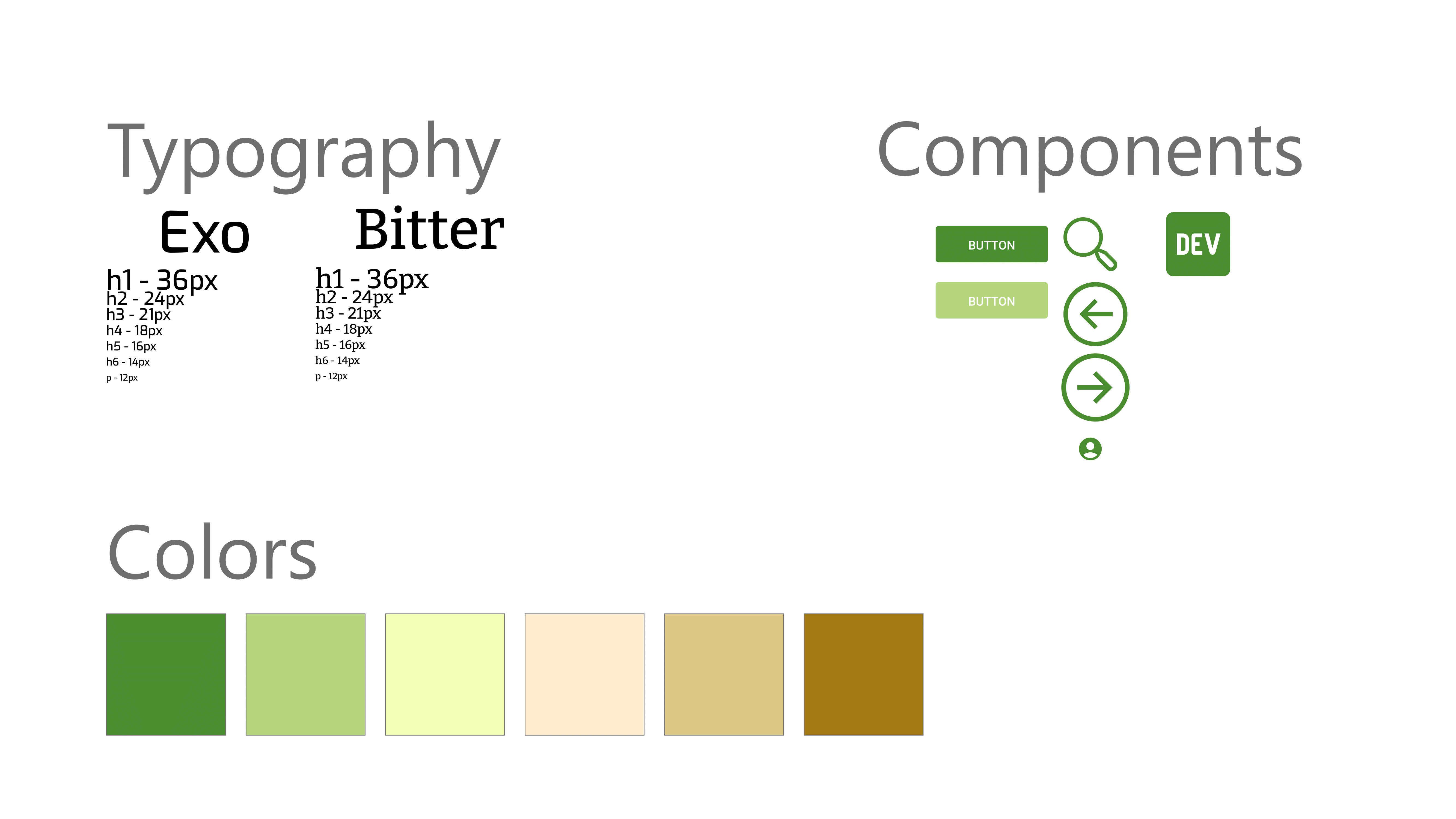 A page for storing the brand colors and fonts that would be used to make the website.